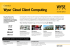 Wyse® Cloud Client Computing