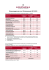 Zulassungsgrenzen im WS 2015/16