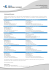 Funktionale Sicherheit 2015 - Hotelempfehlungen