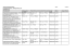 Abschlussarbeiten Master ab 2014 - Städtebau, Stadtgestaltung und