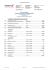 0. Abfertigung Luftfrachtgut (Export und Import) 1. Personal 2