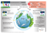 Overview of selected Climate Engineering approaches