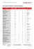 Chancen für Ausbildung und Beschäftigung im LK MSE2016