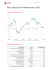 Performance Update Factsheet (DE) - UBS