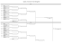 Spielplan 1. Human-Soccer-Turnier Obersiggenthal