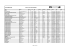 CTS EVENTIM AG Liste der Vorverkaufsstellen