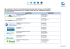 QS-anerkannte Labore für das Rückstandsmonitoring