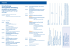 090915 Programm und Anmeldung