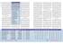 Die wichtigsten Daten zu allen Garantie