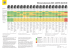 Winterreifentest 2015: 205/55 R16 91H