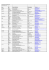 Kooperationen und Kontakte 2016