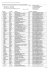 PDF / 219.83 KB - Staatliche Schulämter in Hessen