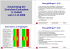 Auswertung 1. Eval.