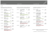 aktuelle Preisliste herunterladen