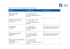 Hotelempfehlungen zum Downloaden