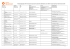 Krebssportgruppen 2016 / Groupes de sport pour les personnes