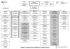 Organisationsplan des Bundesamts für Justiz