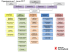 Organigramm der SZKB herunterladen