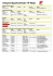 Ansprechpartnerliste TV Waal