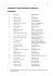 Formelzeichen , Indizes, Schreibweisen, Abkürzungen Formelzeichen