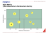 BCG-Matrix (Marktwachstum-Marktanteil-Matrix)