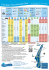 Fahrplan Starnberger See