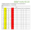 Scorekarte des Golf Club Bensheim eV-18 Loch - Golf