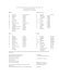 General Specification of Létourneau/Casavant Pipe Organ, 1998