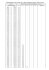 Pfändungstabelle (Anlage zu § 850 c Abs. 3 ZPO) Auszahlung für