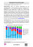 Amphetamin Auswertung