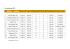 Tourenkalender 2015 Nr: Tour Termin von