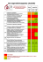 Jugendschutztabelle