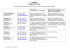 Hotelliste - Wegbeschreibung