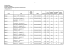 Schulbuchliste Schuljahr: 2016/2017 Schule: Albert