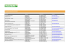 Herstellerliste Mini-BHKW