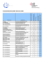 Ergebnisse_Rating (2)