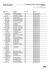 Starterliste / Startlist 2. Sparkassen