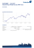 FACTSHEET - 16.09.2016 Solactive Equal Weight Canada REIT Index