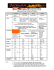 Summary Chart of the four Cases