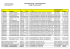 Liste der `Coaching 50+`-Angebote in Berlin