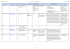 Potential Participants List Machine Auto Industry> as of