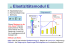 Zusatzinformation: mikroskopische Deutung des E