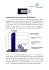 Verlustfreie Komprimierung von DICOM Bildern 100 30 % 10 %