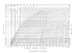 log p,h-Diagramm für R134a (C2H2F4) - andreas