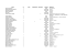 Liste der Abstimmungsergebnisse der Regierungsfraktionen