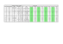 SW Sprung Sprung SW Barren Barren SW Balken Balken SW