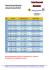 Maschinistenfahrplan Januar bis April 2016