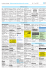 21 Stellenanzeigen Verschiedenes Kfz-Anzeigen