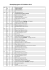 Wettspielkalender 2016