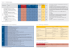 Tabelle 1: Sichtbetonklassen